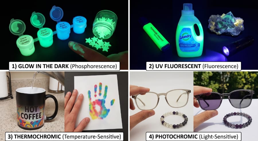 Group of 4 images glow uv thermochromic and photochromic