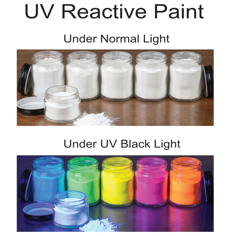 UV Reactive Paint